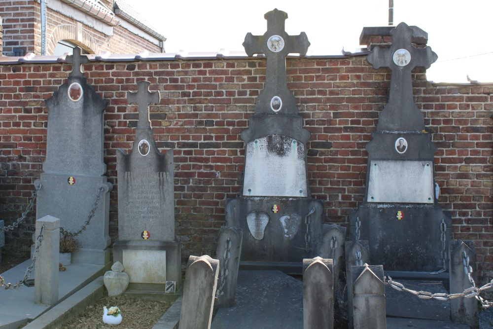 Belgische Oorlogsgraven Noduwez