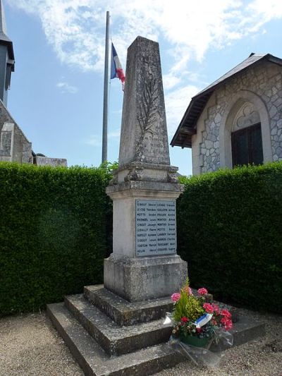 War Memorial Thibouville