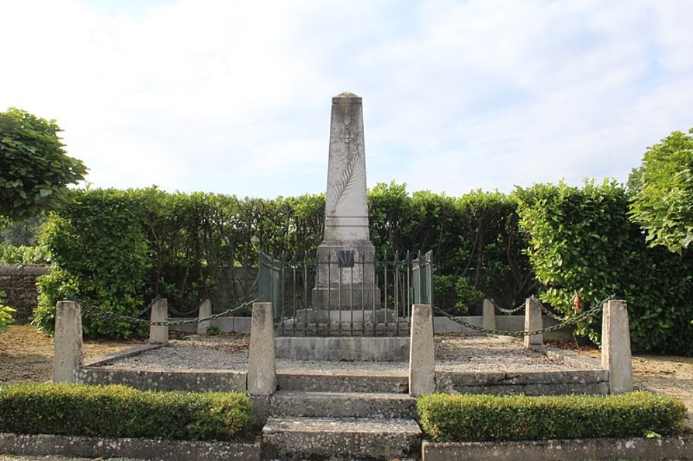 Monument Eerste Wereldoorlog Rotalier