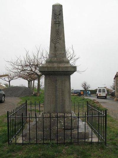 War Memorial Saint-Pierre-le-Dchausselat