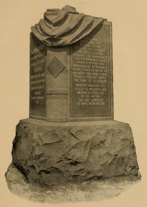11th New Jersey Volunteer Infantry Regiment Monument