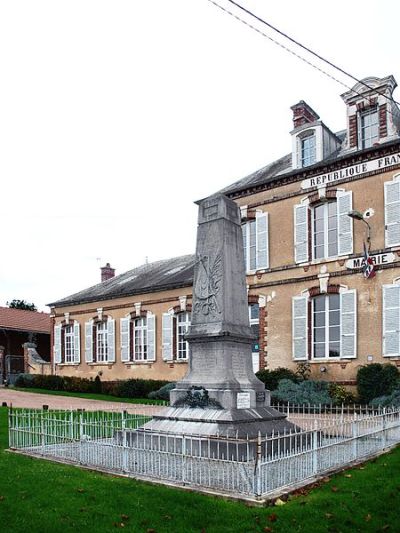 Oorlogsmonument Fontaines