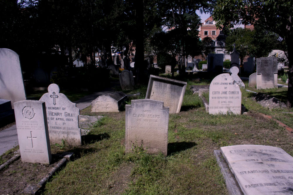 Commonwealth War Graves Madrid British Cemetery