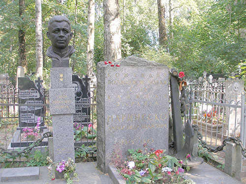 Graven Russische Oorlogsveteranen Bogoslovskoye Begraafplaats