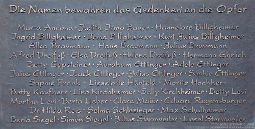 Memorial Killed Jewish Residents Eppingen