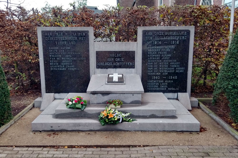 Monument Oorlogsslachtoffers Molenstede