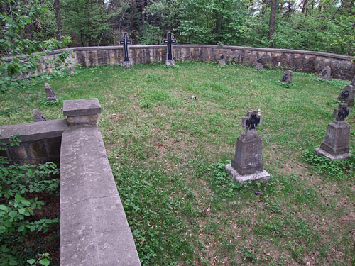 Austrian-Russian War Cemetery No.360