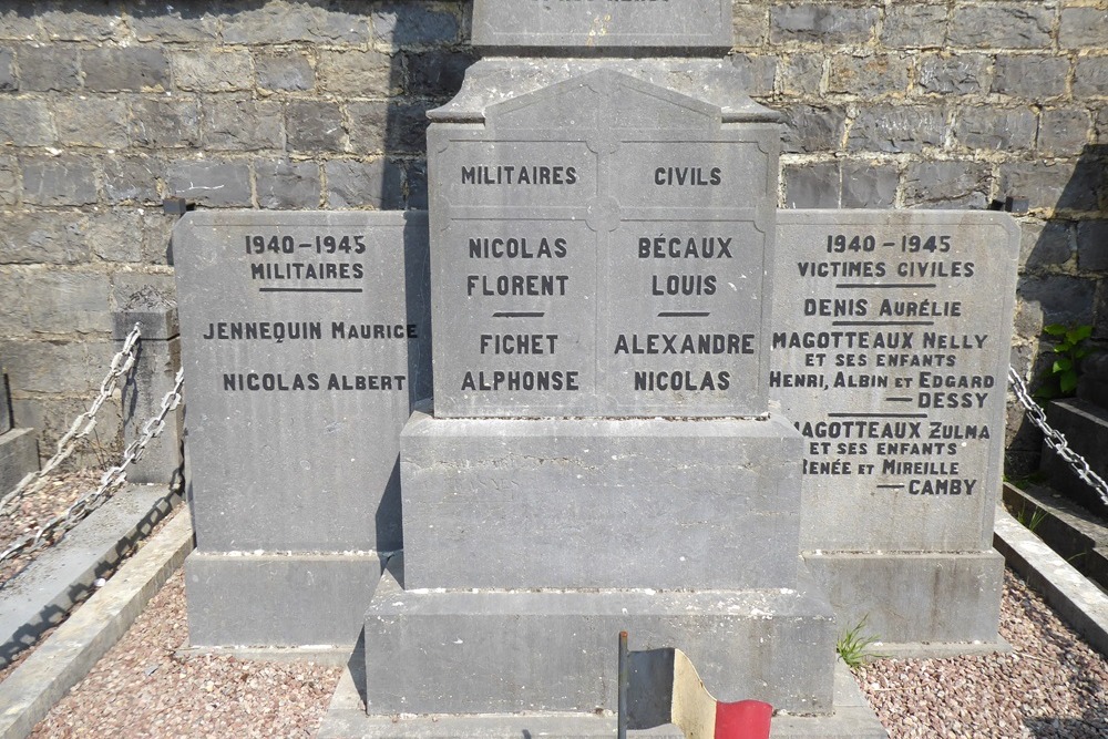 War Memorial Presgaux #3