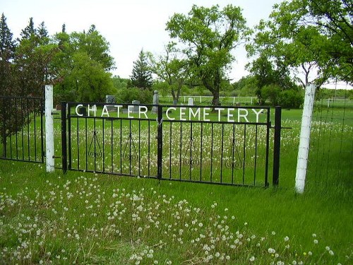 Oorlogsgraf van het Gemenebest Chater Cemetery #1