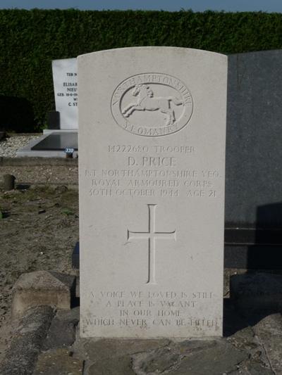 Commonwealth War Grave Protestant Cemetery Loonschedijk