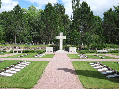 Finse Oorlogsgraven Siuntio