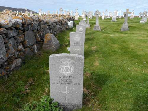 Commonwealth War Graves St. Brendan Roman Catholic Burial Ground