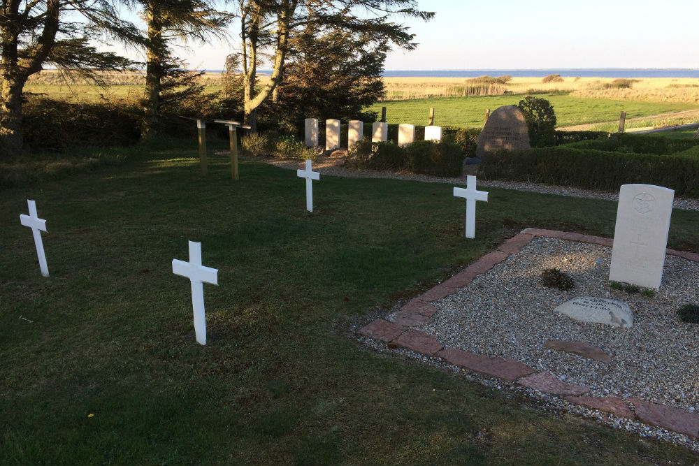 Commonwealth War Graves Nrre Havrvig