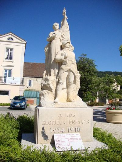War Memorial Santenay