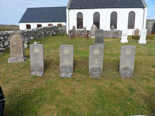 Commonwealth War Graves Cuidhir Parish Churchyard