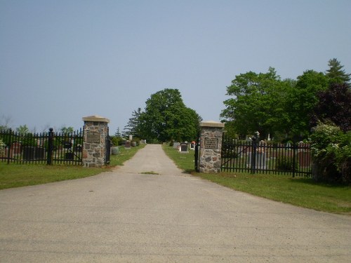 Oorlogsgraf van het Gemenebest All Saints Anglican Cemetery