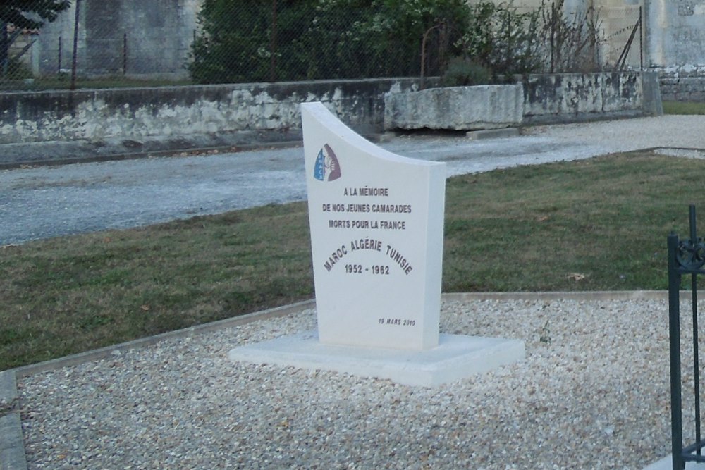 War Memorial Marignac
