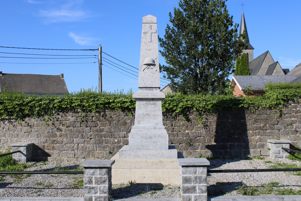 Oorlogsmonument Hanzinne