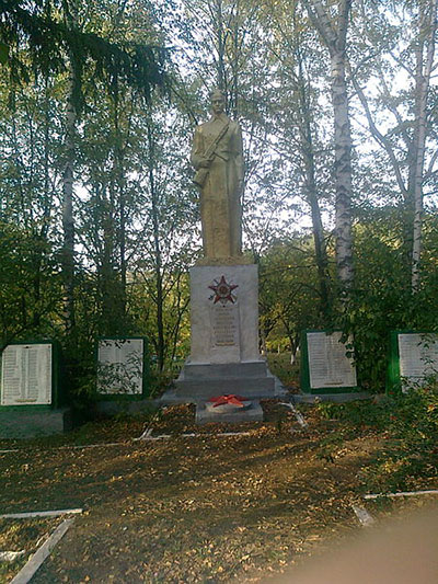 Oorlogsmonument Karpivka