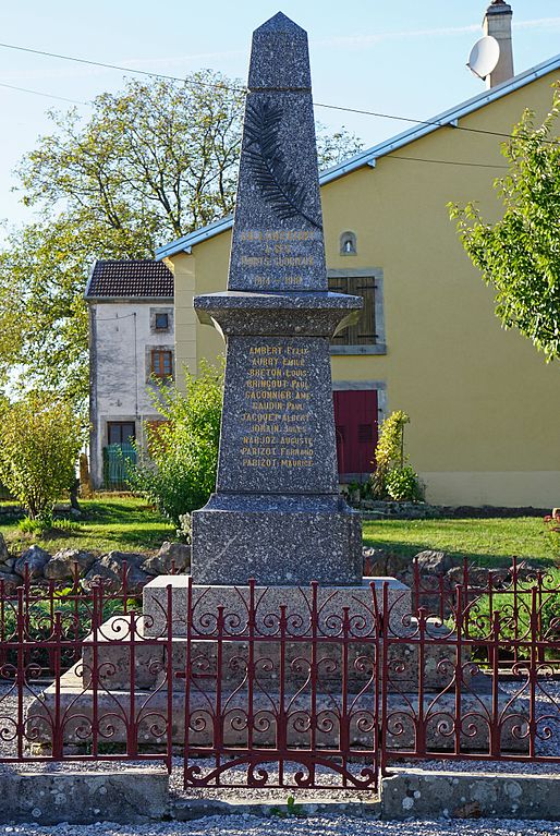 War Memorial Ailloncourt