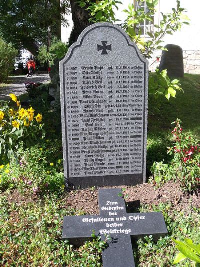 War Memorial Frankenthal