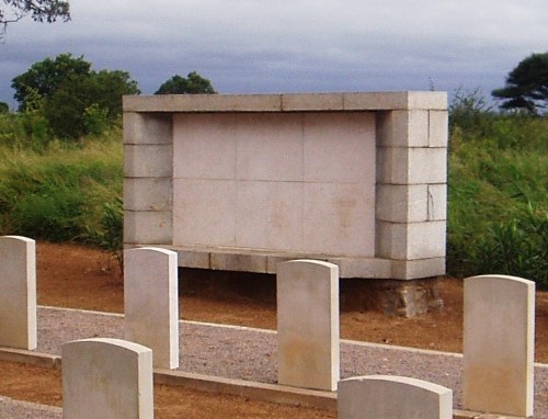 Bulawayo African Memorial