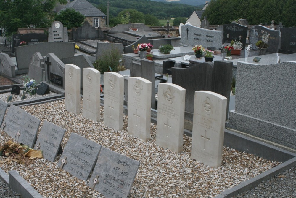 Commonwealth War Graves Coutisse