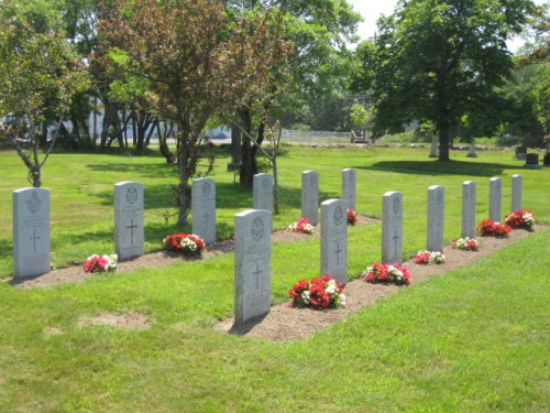 Commonwealth War Graves Mountain Cemetery