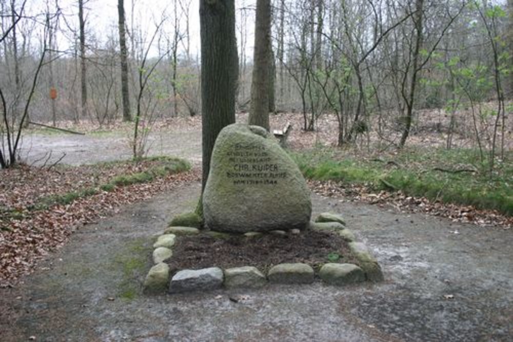 Monument Christiaan Kuiper