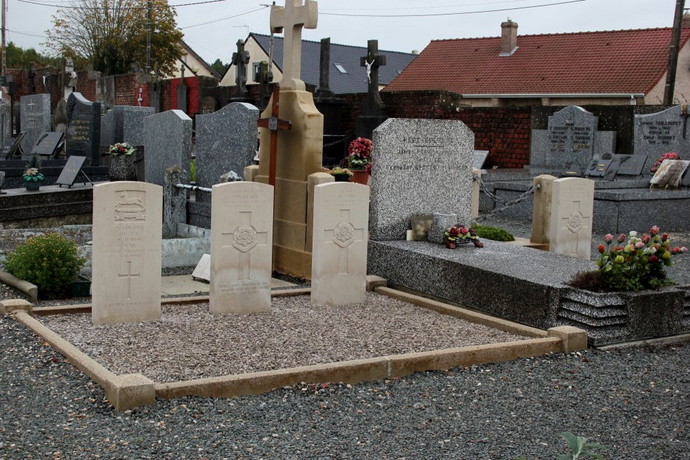 Commonwealth War Graves Saint-Laurent-Blangy