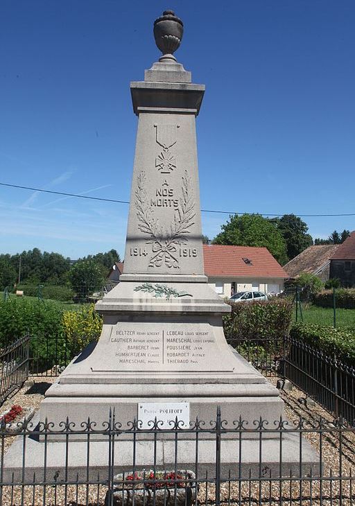 War Memorial Jallerange