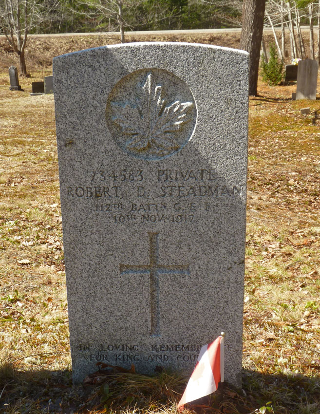 Oorlogsgraf van het Gemenebest Milford Baptist Cemetery
