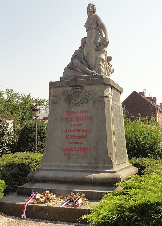 Monument Eerste Wereldoorlog Aniche