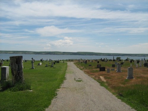 Commonwealth War Graves Trinity Cemetery
