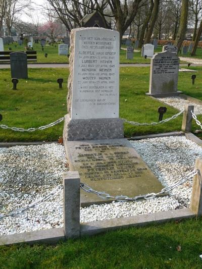 Nederlandse Oorlogsgraven Algemene Begraafplaats Memento Mori Spakenburg