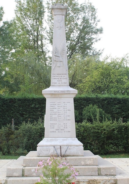 War Memorial Nance