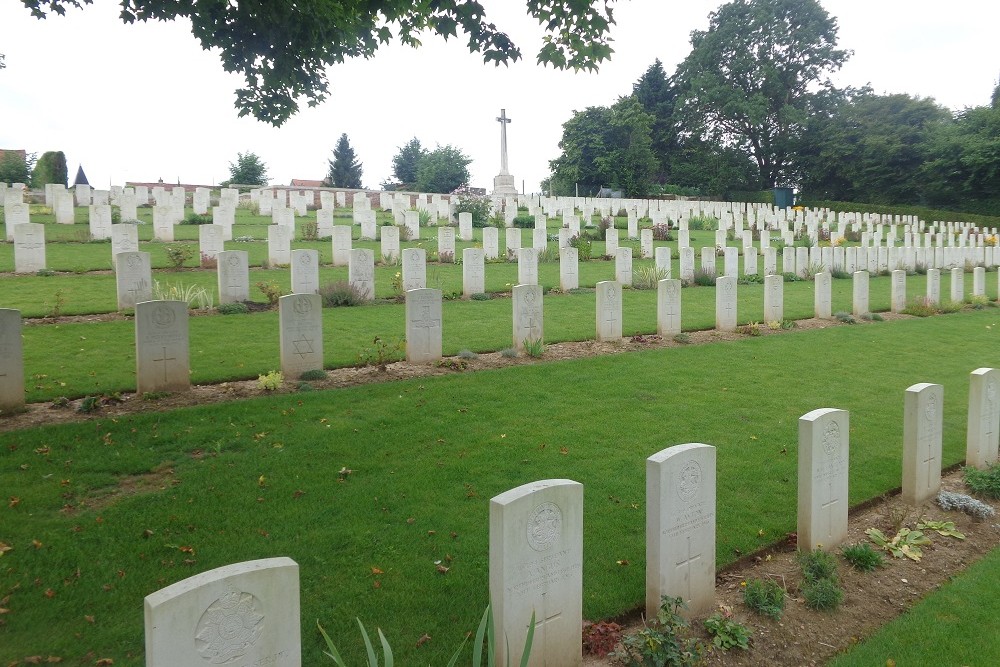 Commonwealth War Graves Aveluy Extension