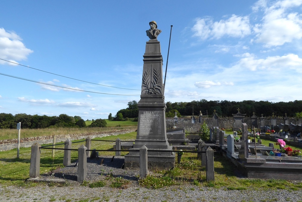 War Memorial Gesves #1