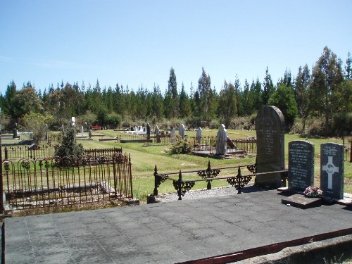 Commonwealth War Grave Kumara Cemetery