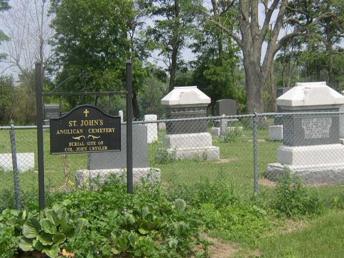 Oorlogsgraf van het Gemenebest St. John Church Cemetery
